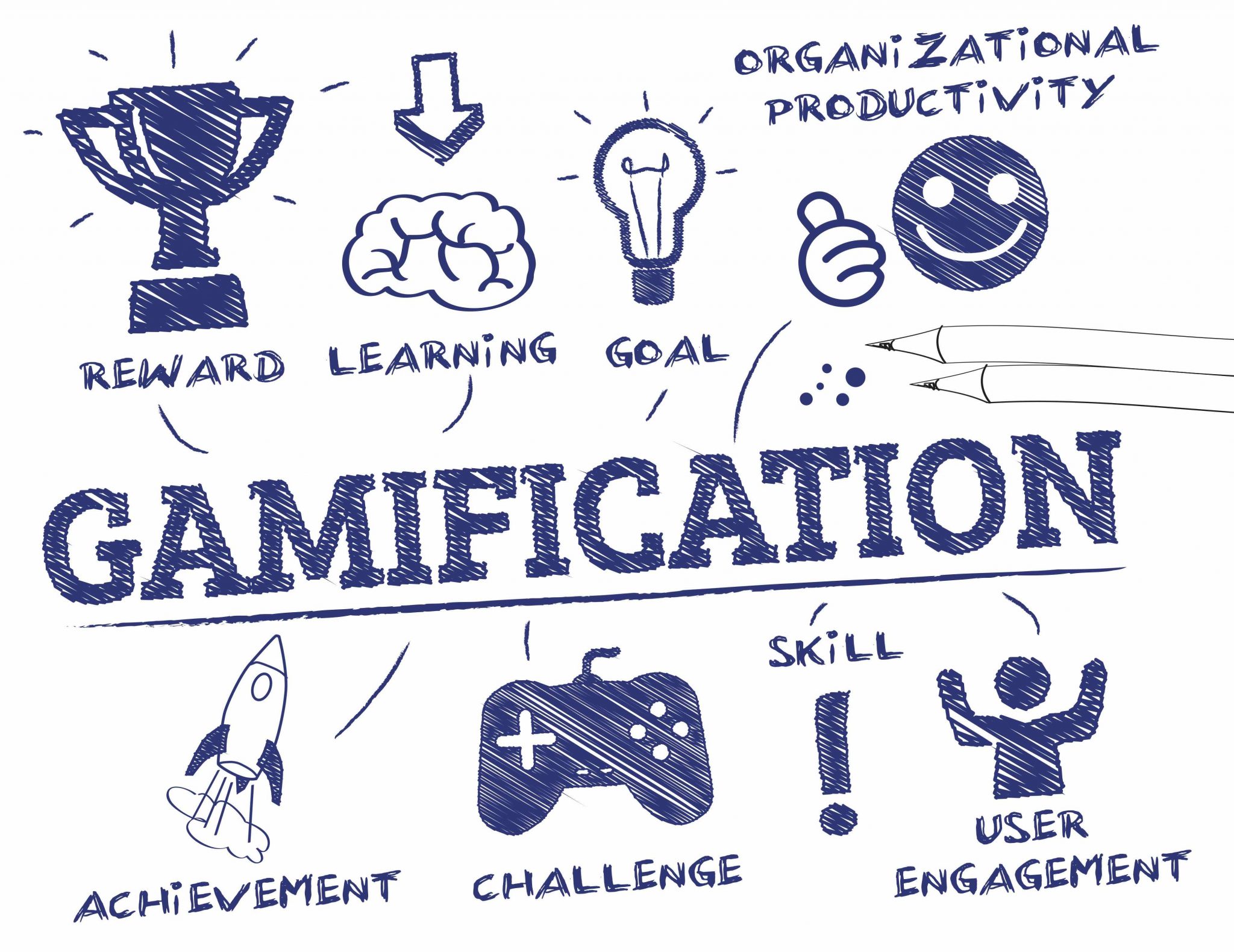 technology in education gamification