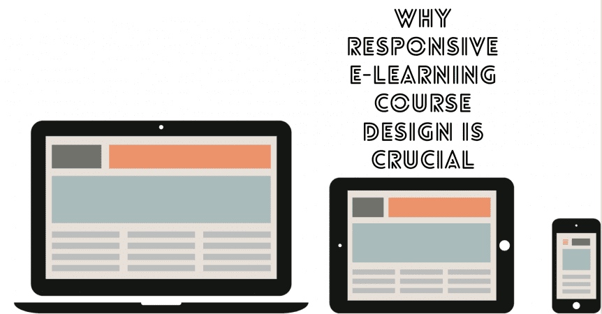 Why responsive E Learning Design is Cruical