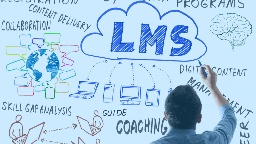 Why use an LMS?